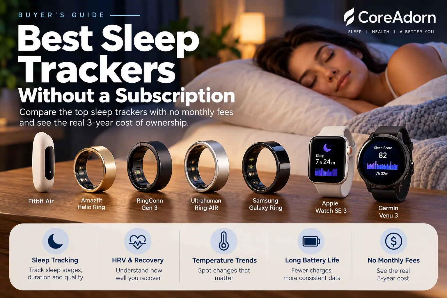 Best Sleep Trackers Without a Subscription: The Real Cost of Sleep Tracking