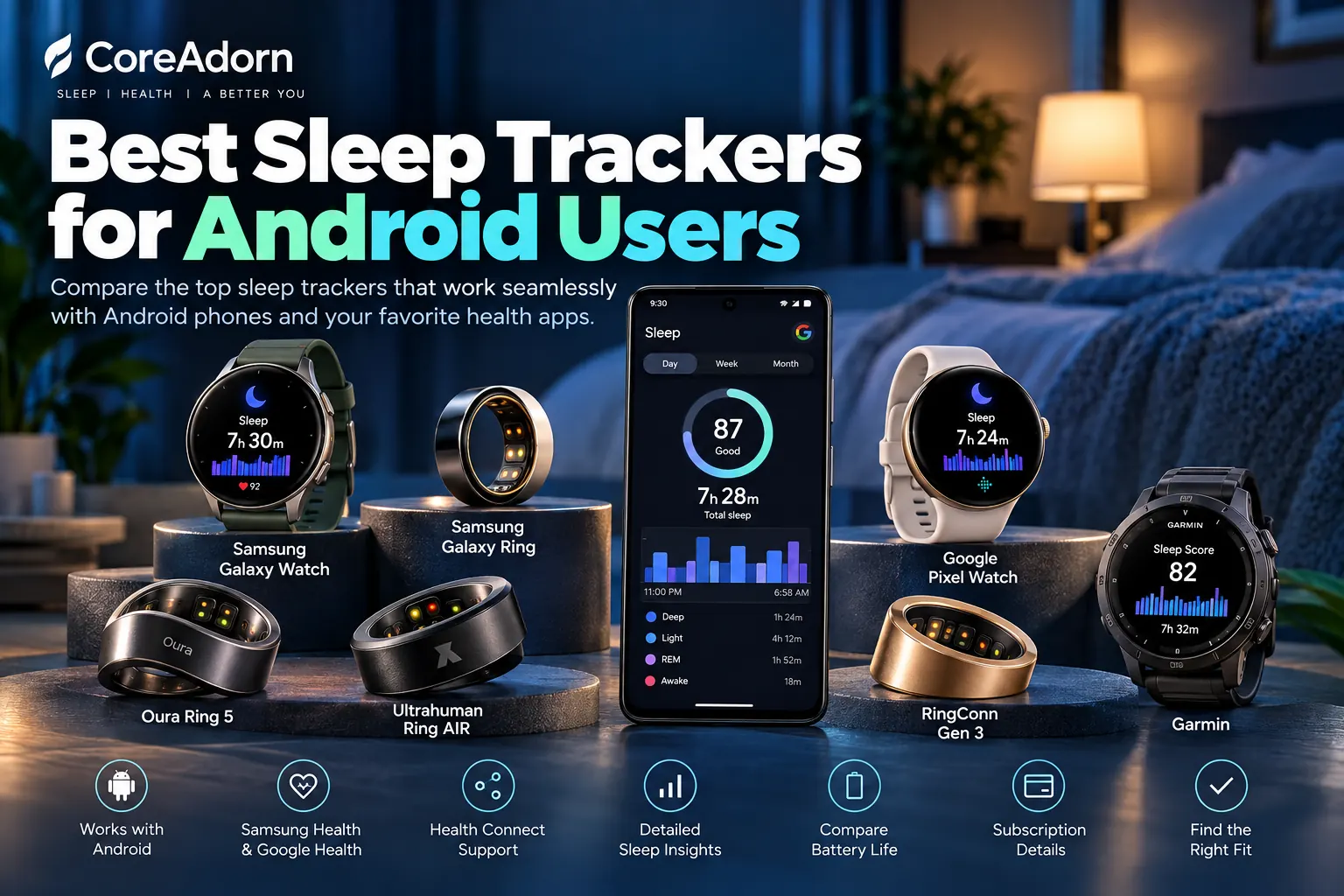 est Sleep Trackers for Android Users.