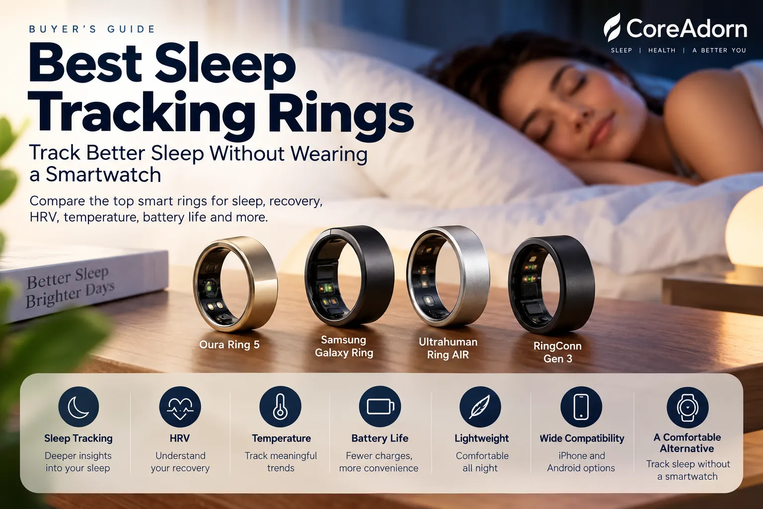 Best Sleep Tracking Rings: A U.S. Buyer's Guide to Smart Rings for Better Sleep